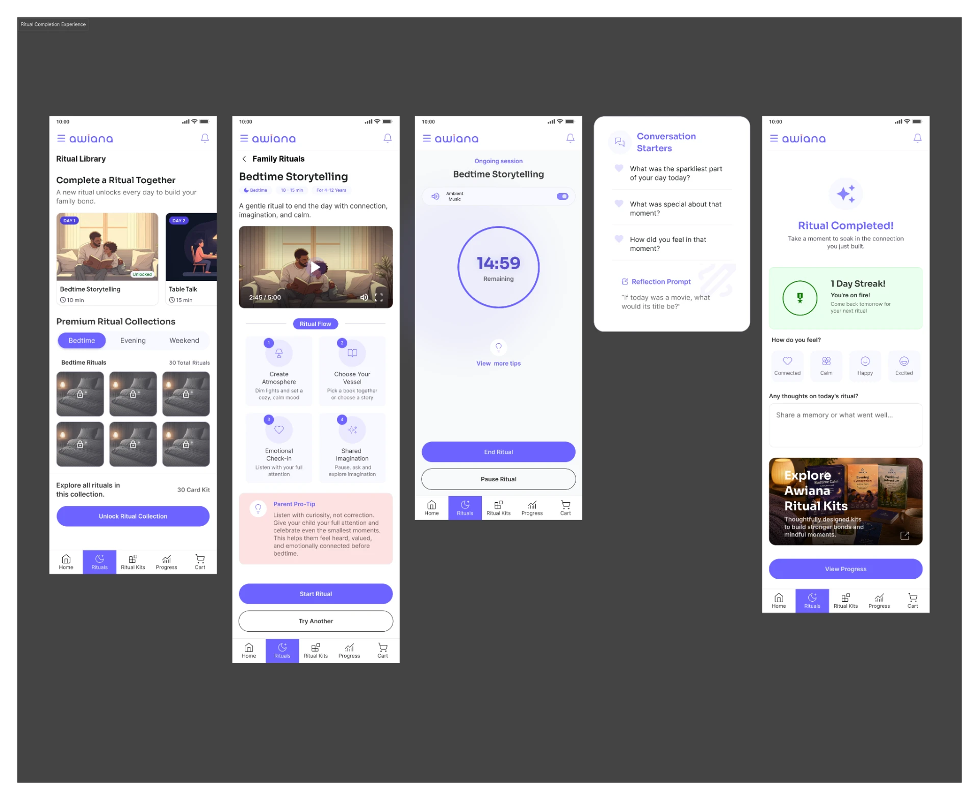 AWIANA ritual experience screens — ritual library, bedtime storytelling flow, in-session timer, conversation starters and the ritual completion reflection.